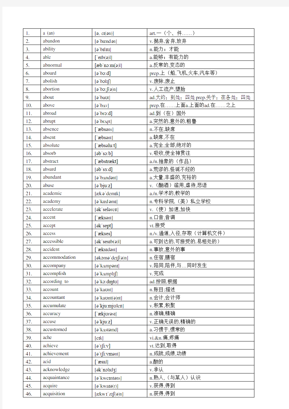 高考英语词汇3500词(精校版)