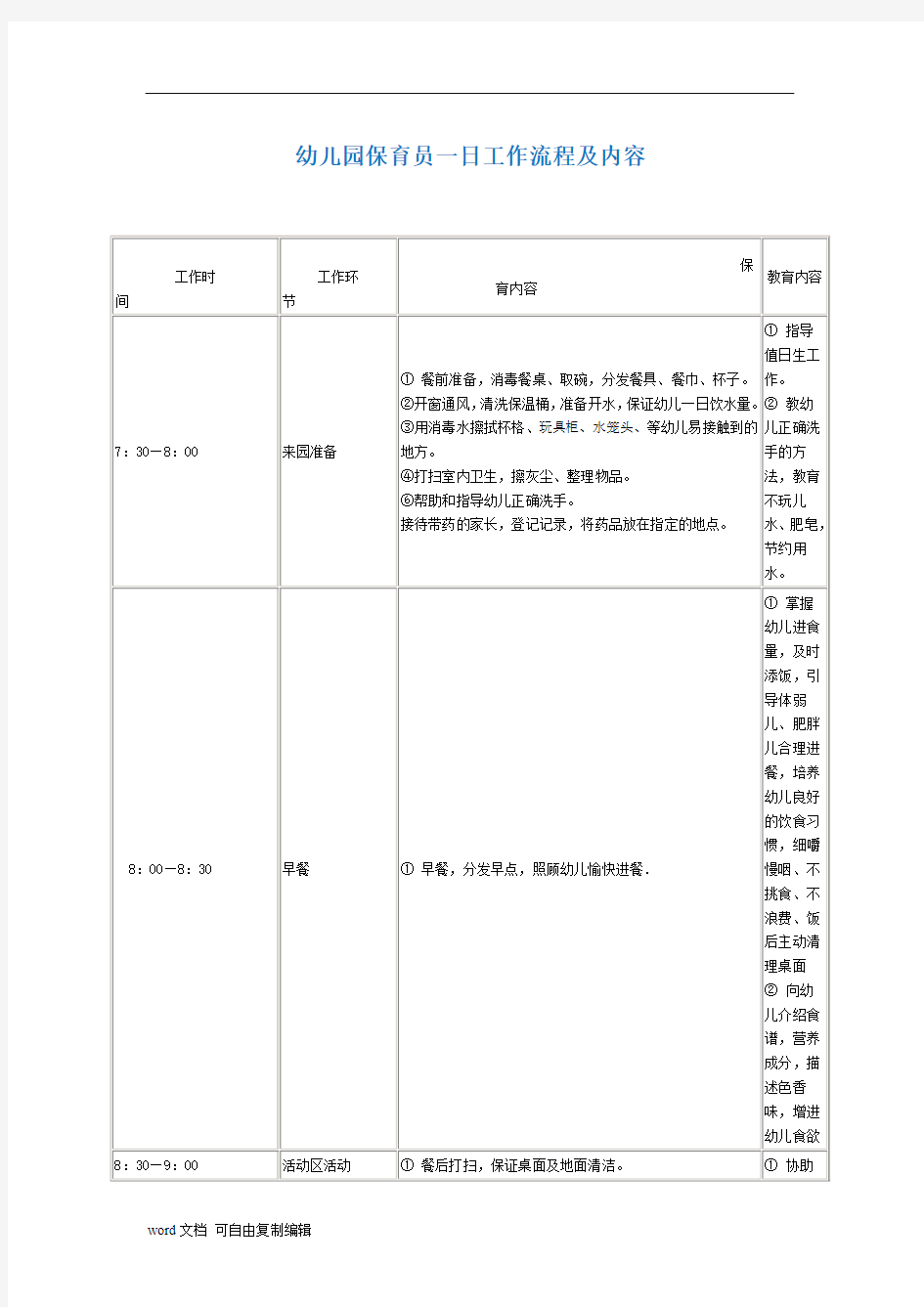 幼儿园保育员一日工作流程及内容