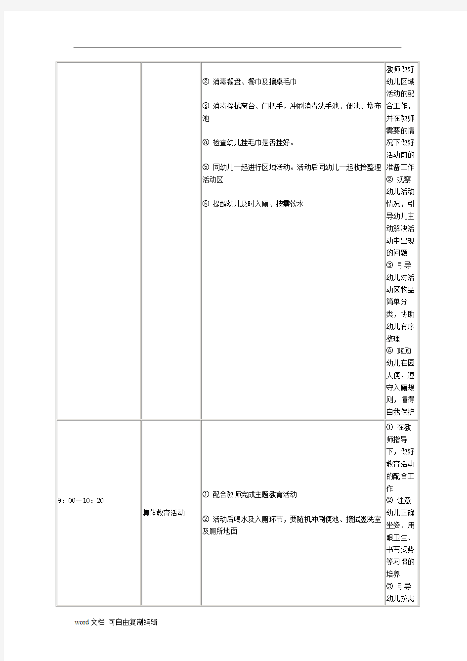 幼儿园保育员一日工作流程及内容