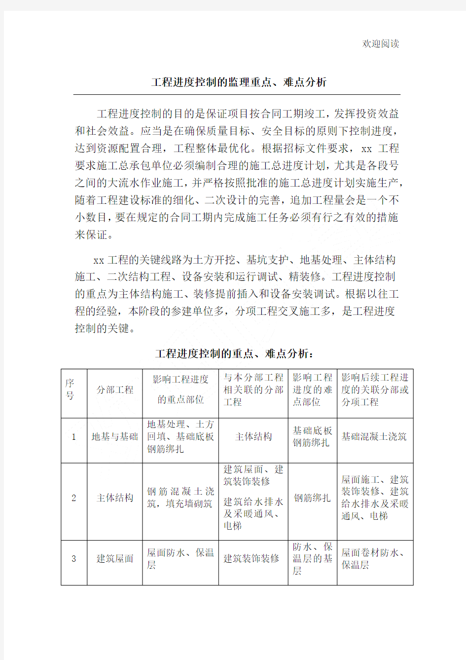 工程进度控制的监理重点、难点分析