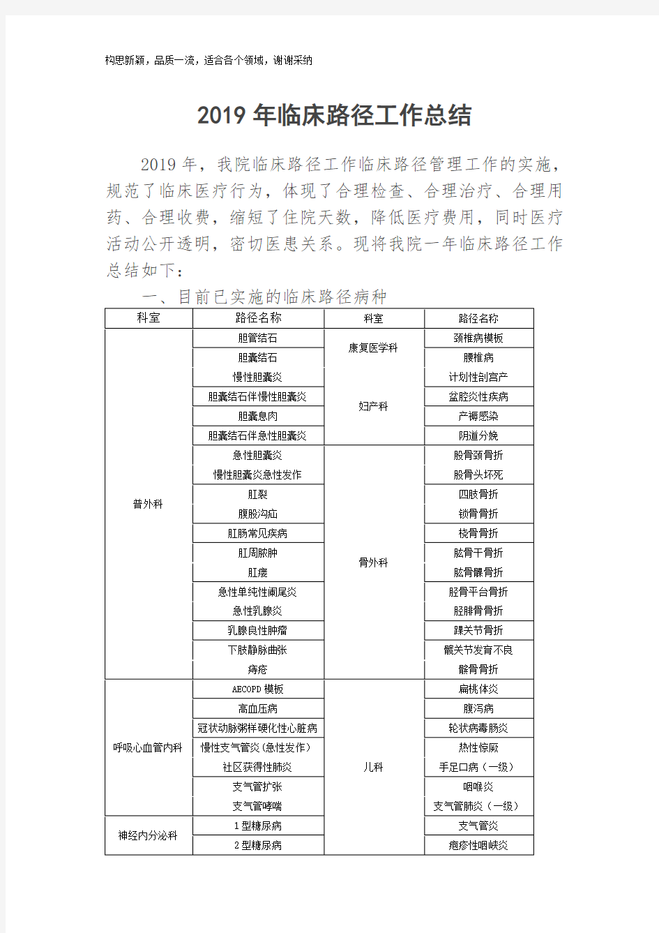 2019年临床路径工作总结