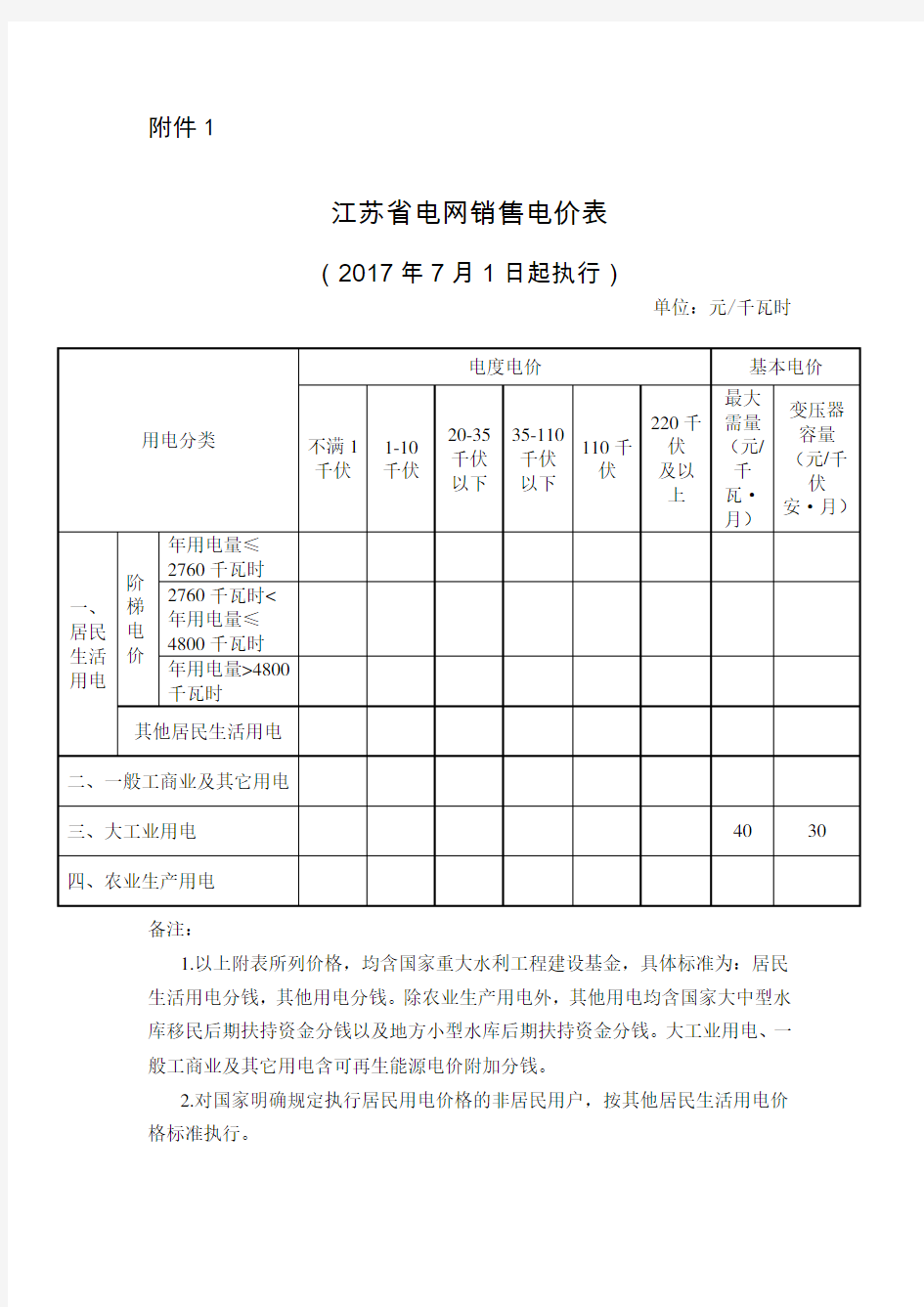 江苏电网销售电价表等