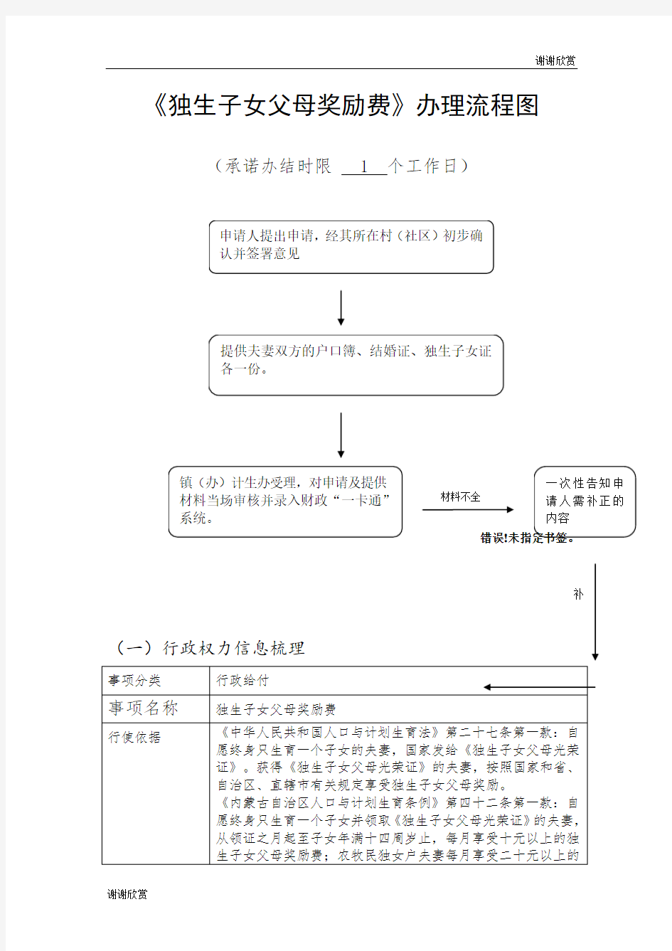 《独生子女父母奖励费》办理流程图 .doc