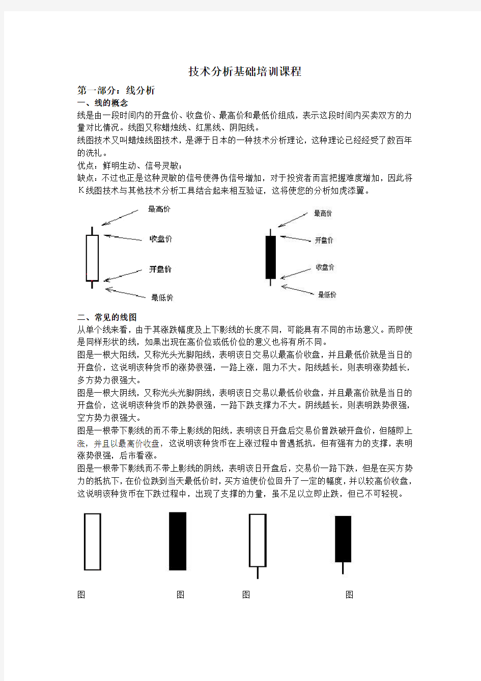 现货黄金技术分析基础培训课程