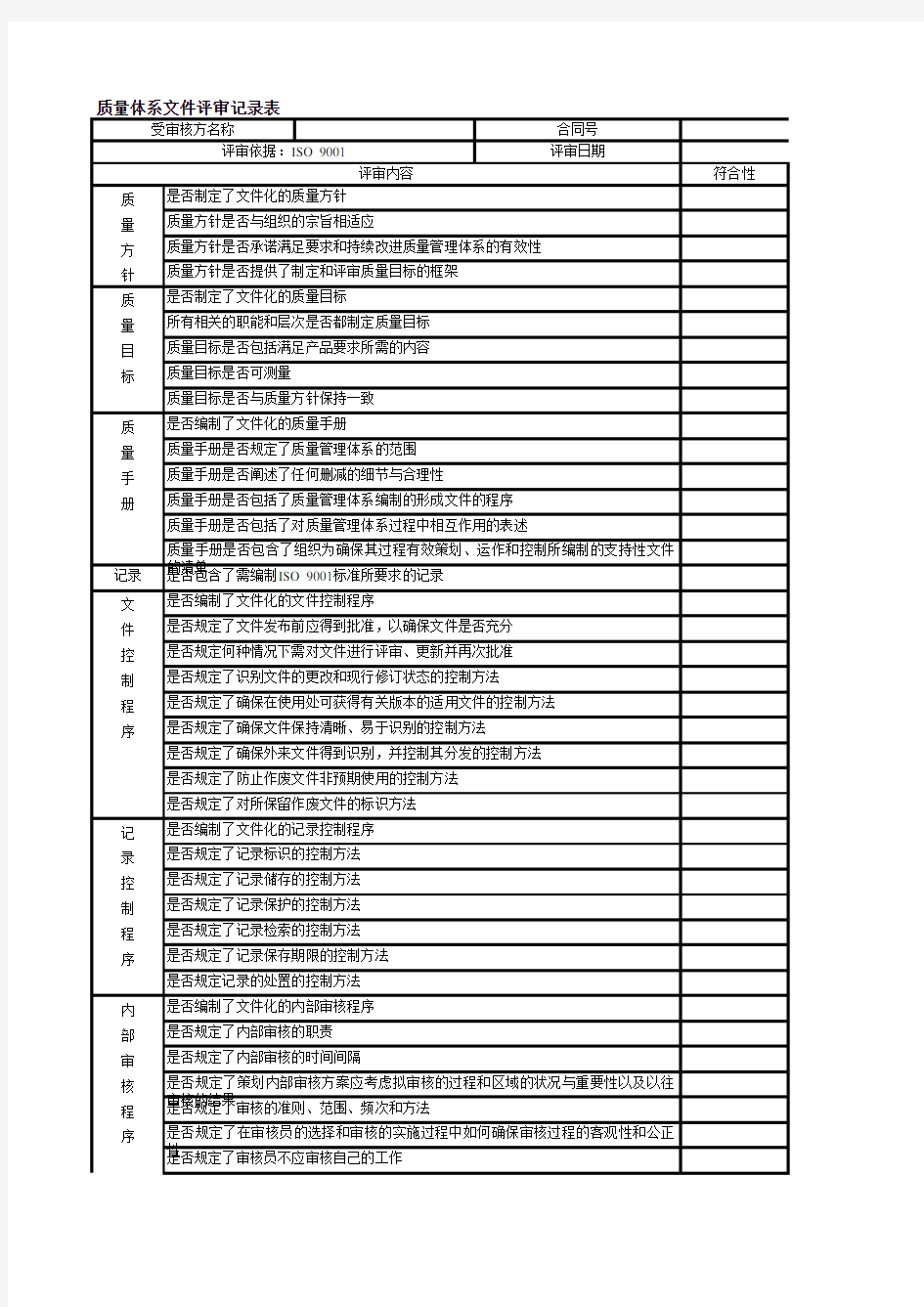 质量体系文件评审记录表