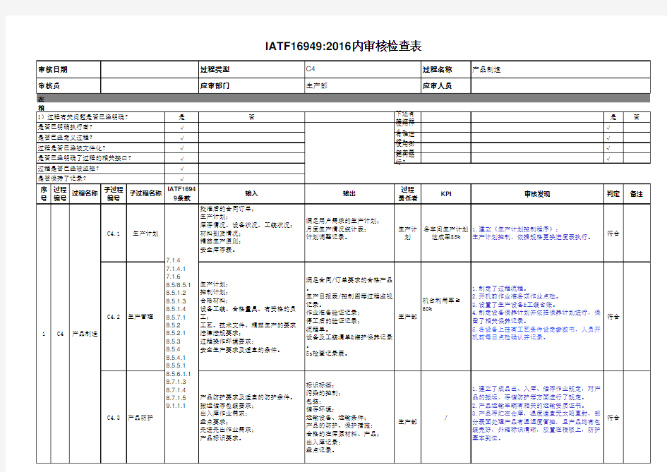 IATF16949产品制造过程审核检查表
