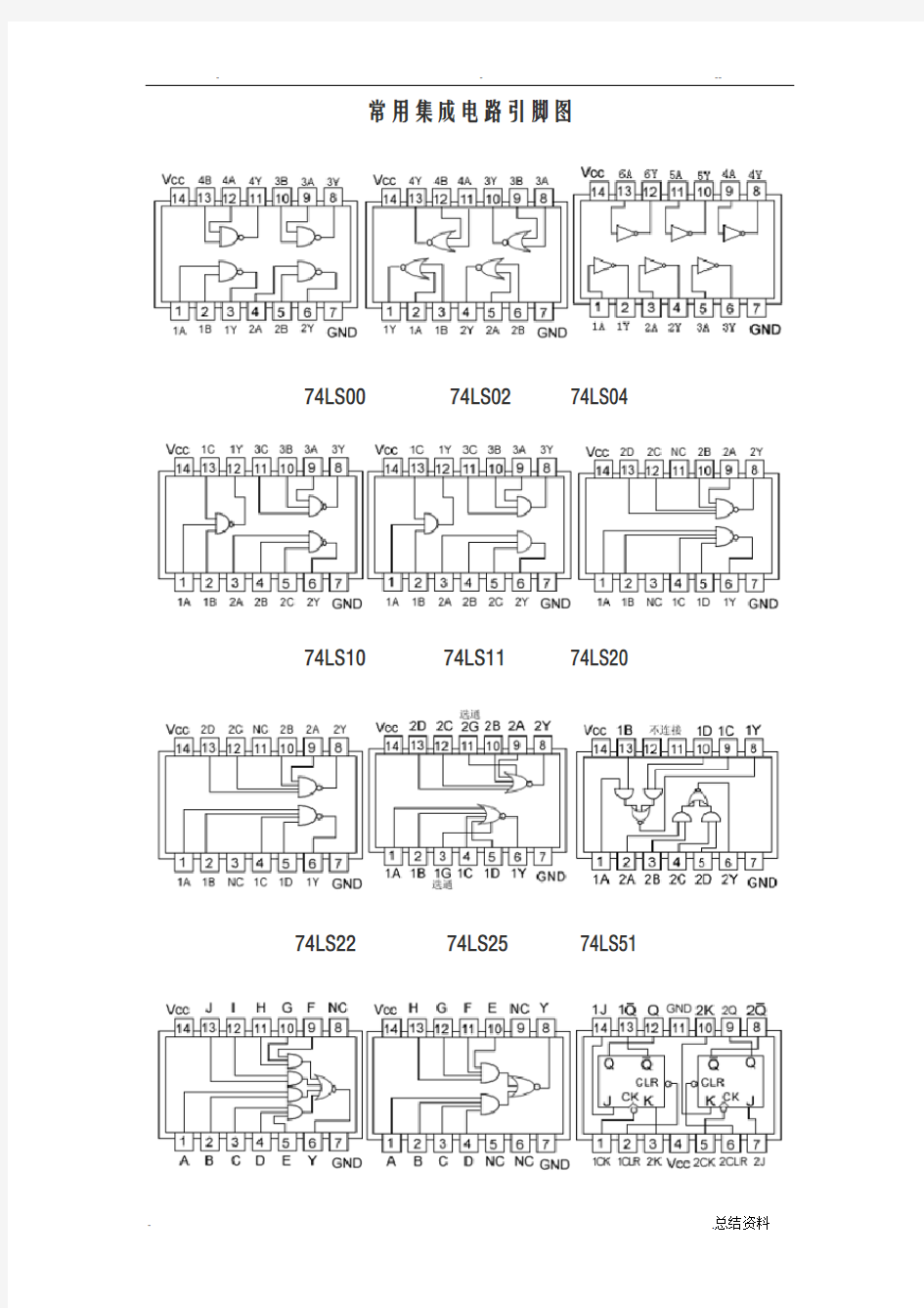 常用集成电路引脚图