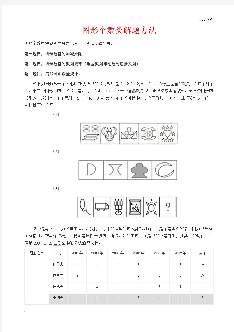 公务员行测图形推理讲义