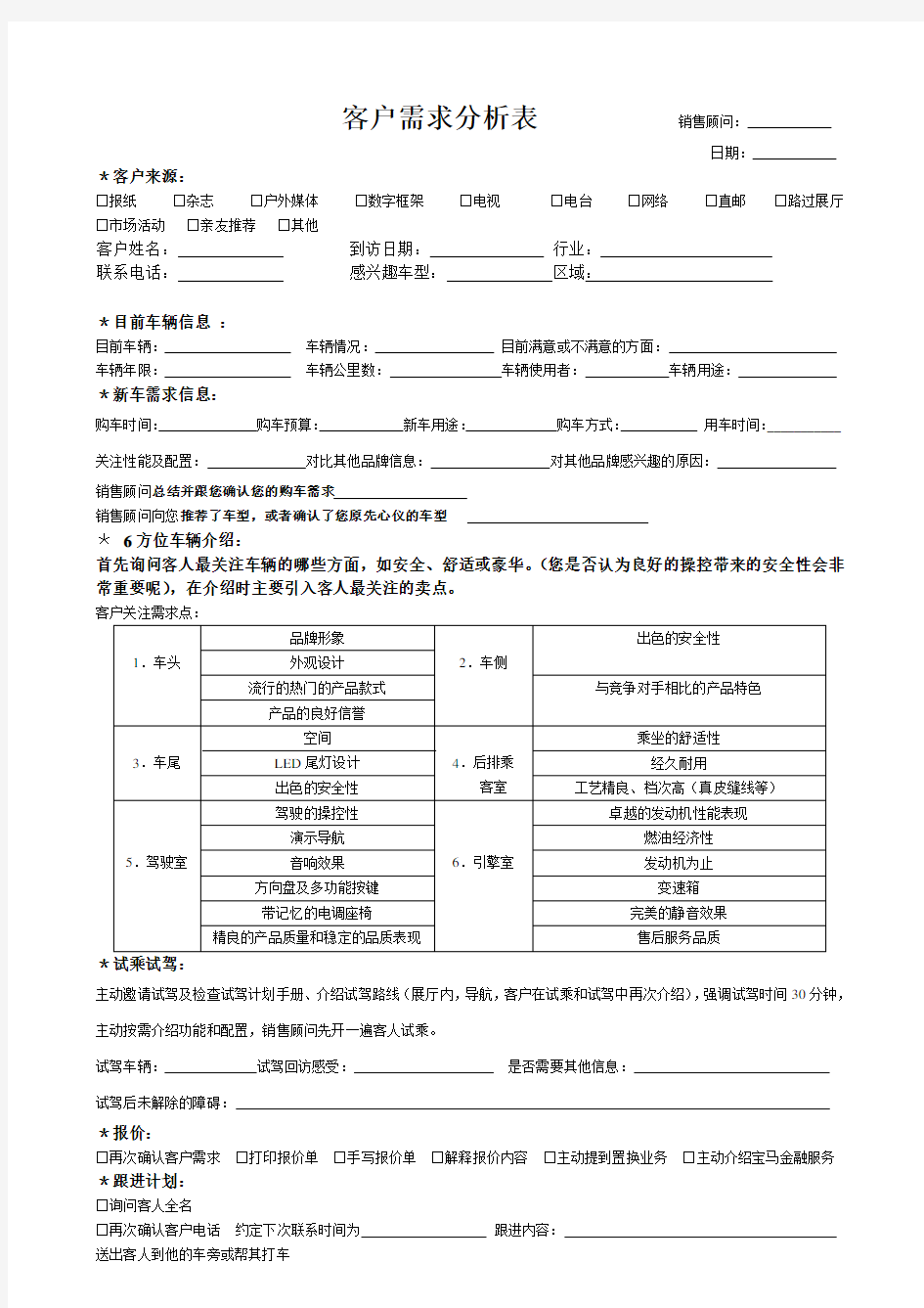 销售客户需求分析表