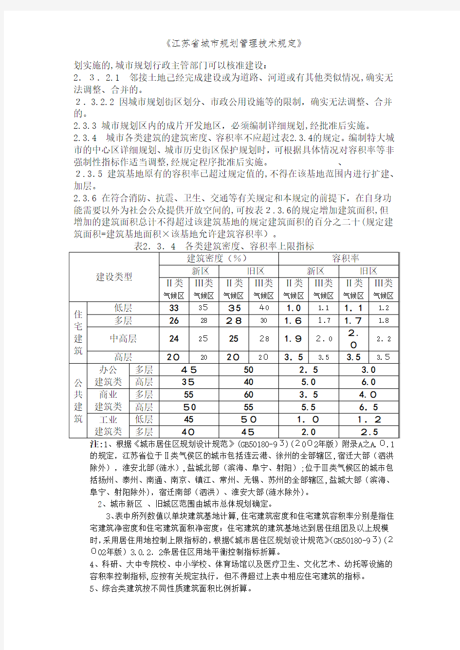 《江苏省城市规划管理技术规定》