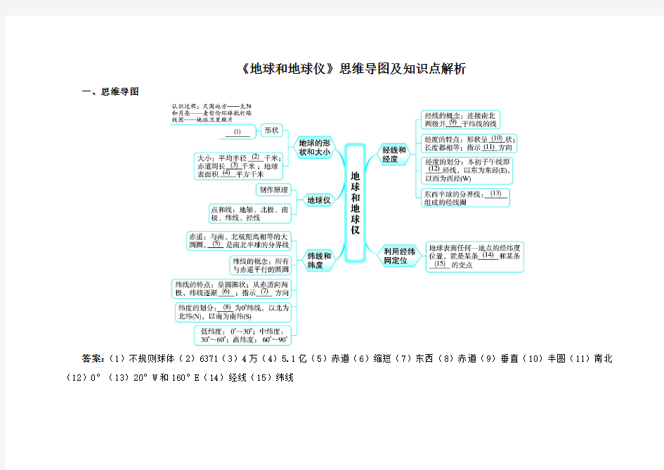 《地球和地球仪》思维导图及知识点解析