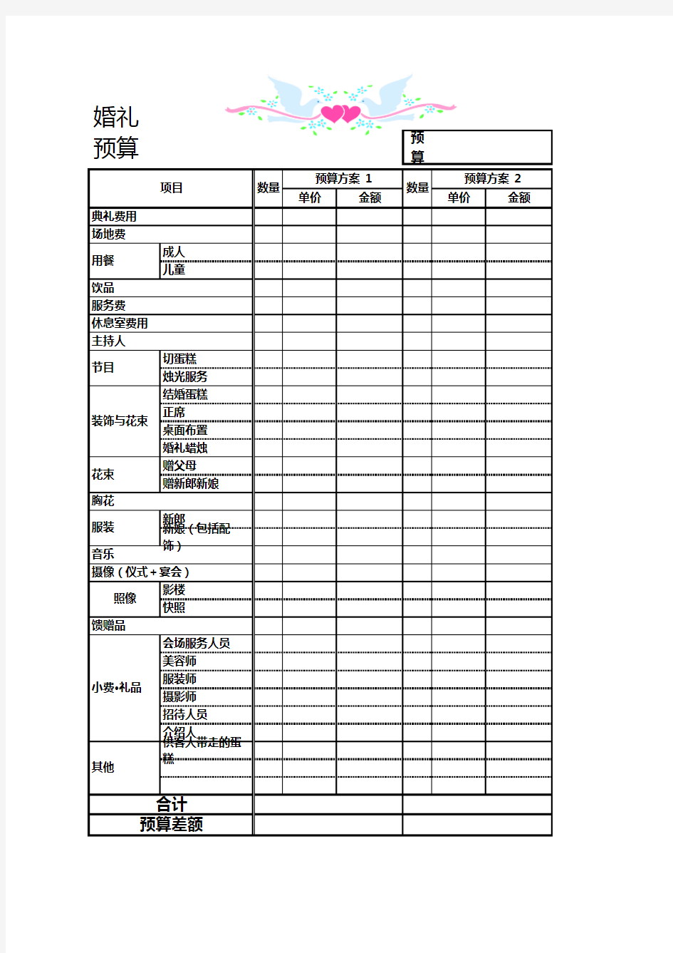 婚礼各项费用预算表