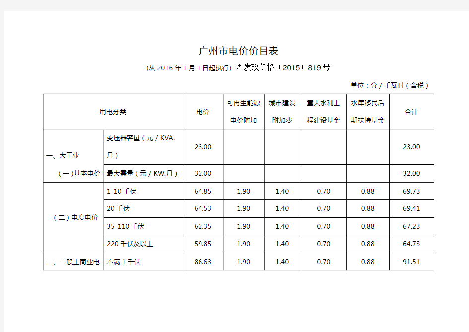 广州市电价价目表