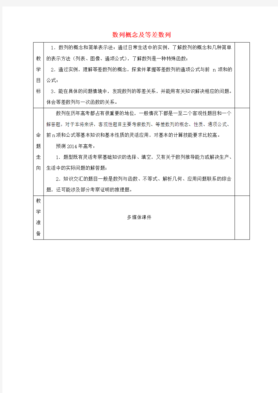 高三数学一轮复习数列概念及等差数列教案