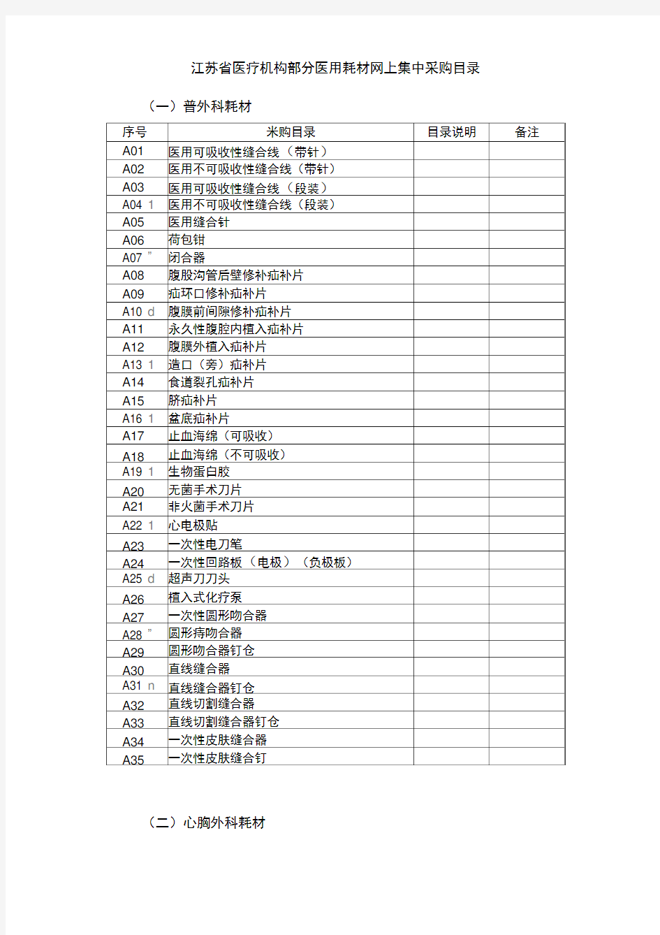 《江苏省医疗机构部分医用耗材网上集中采购目录》doc-医