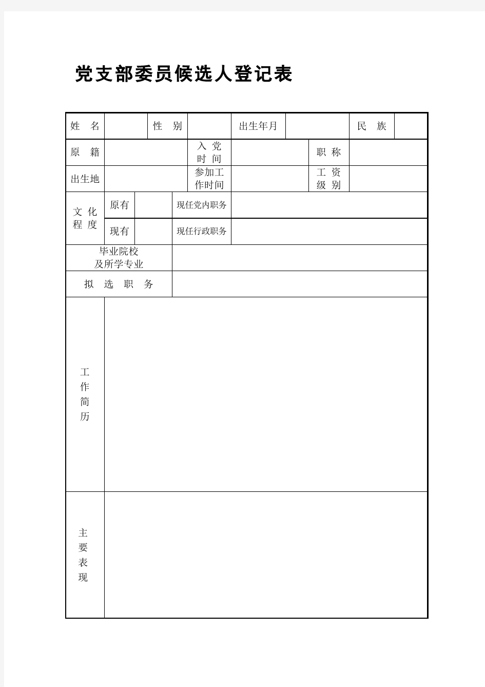 党支部委员候选人登记表