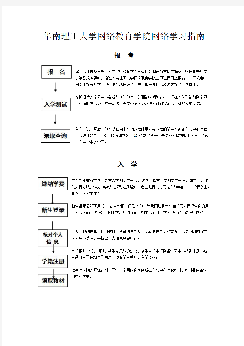 华南理工大学网络教育学院网络学习指南