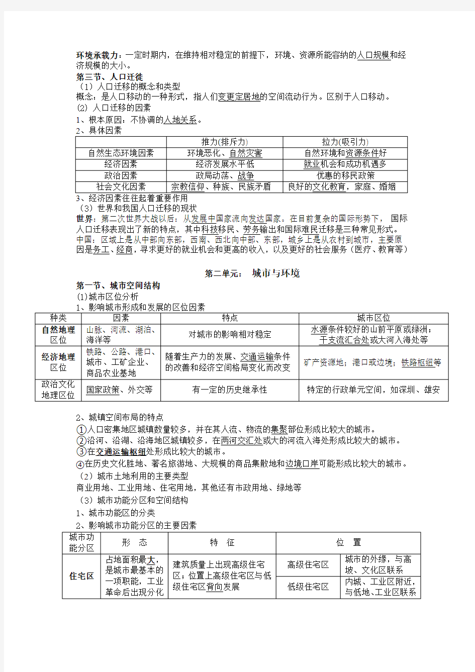 学考人文地理知识点整理