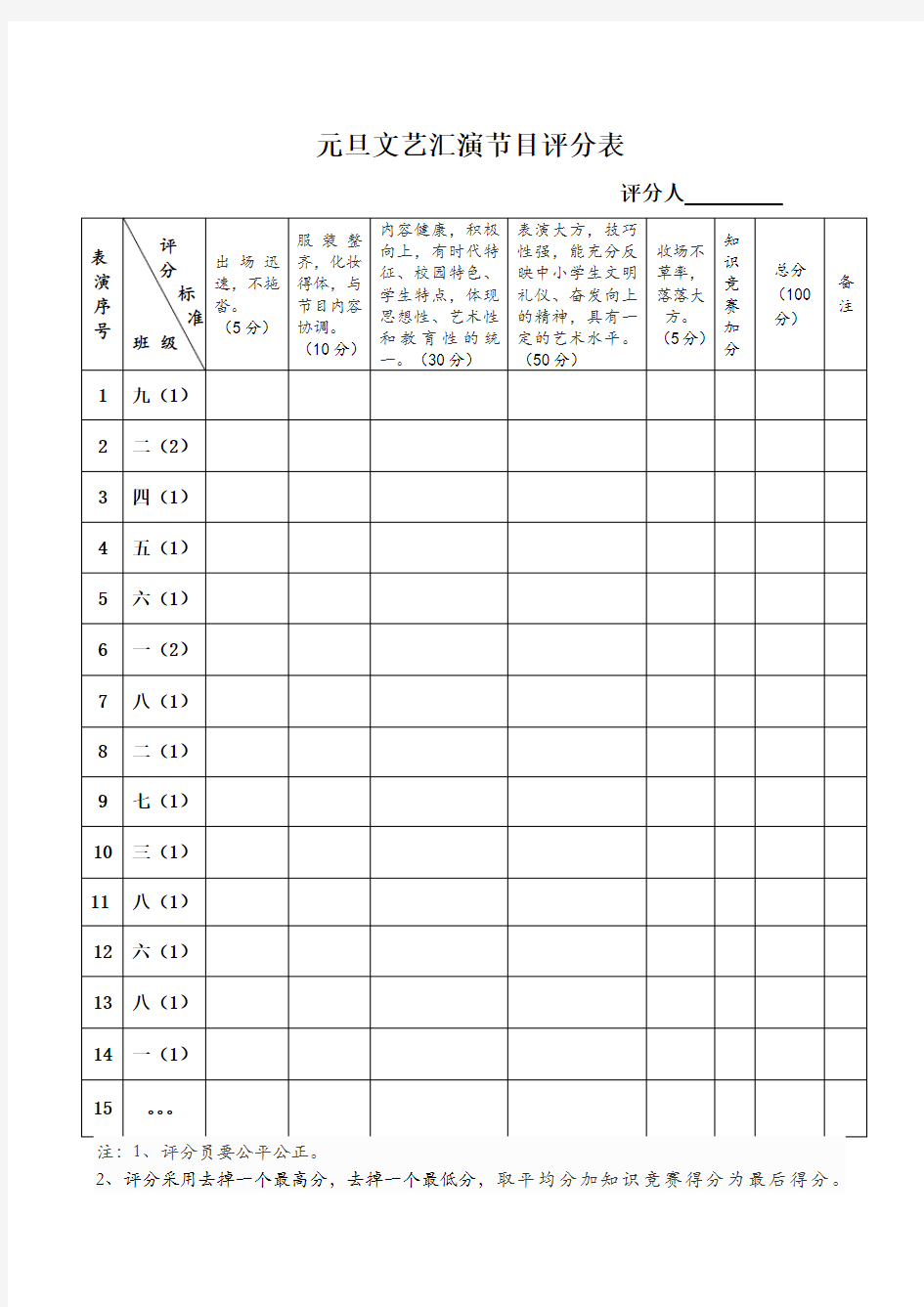 元旦文艺汇演节目评分表