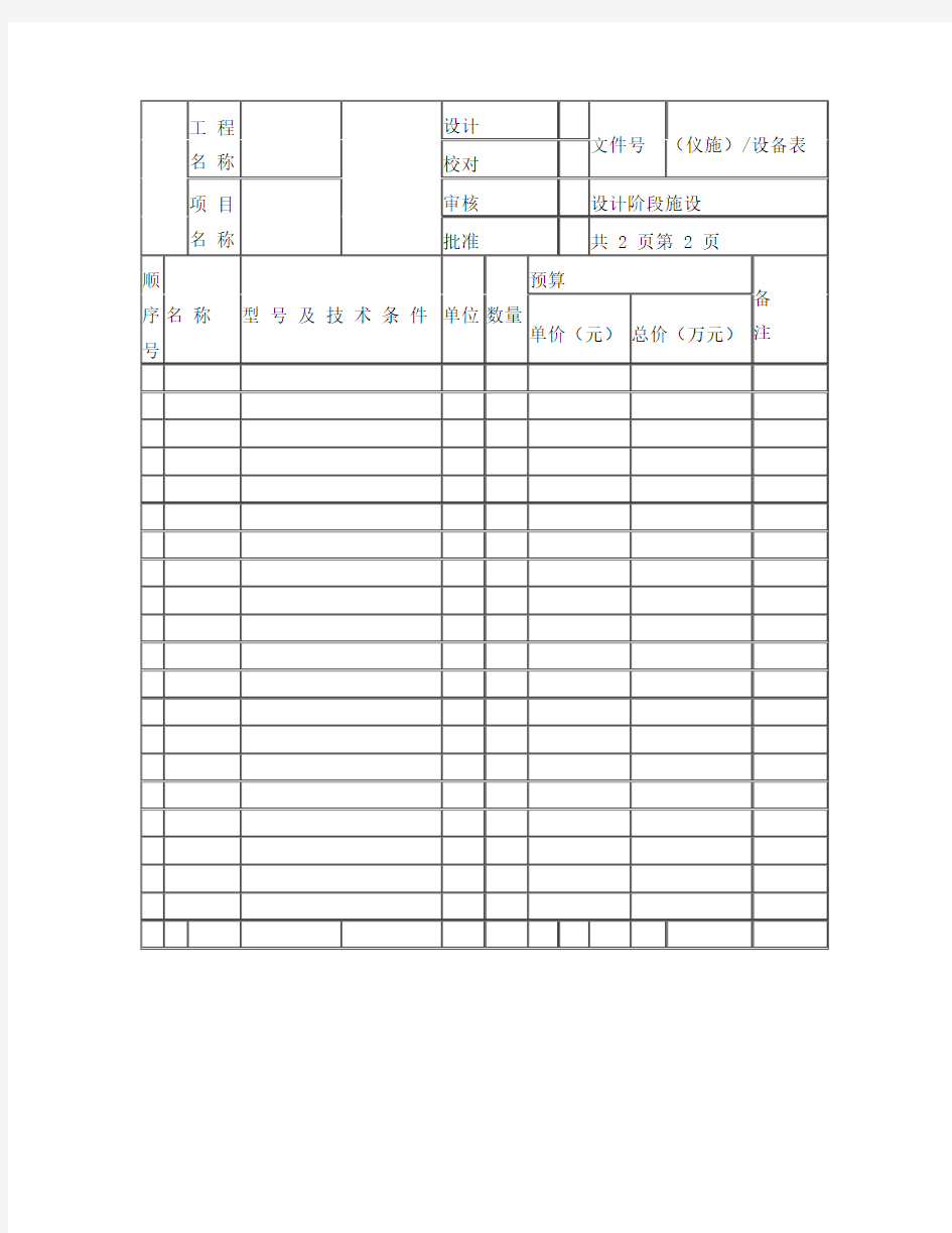 材料清单表格(模板)