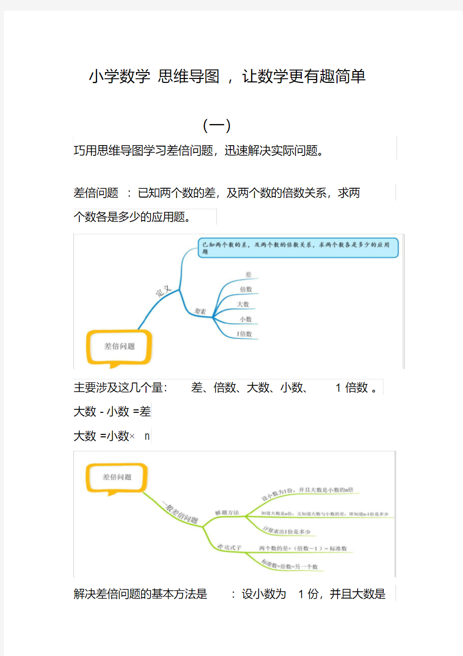 小学数学思维导图解决问题让数学更有趣简单