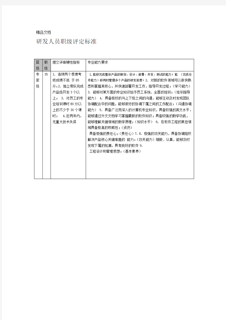 最新研发人员职级评定标准资料