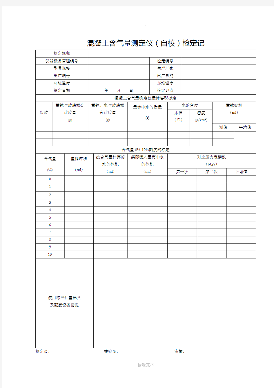 混凝土含气量测定仪(自校)检定记录