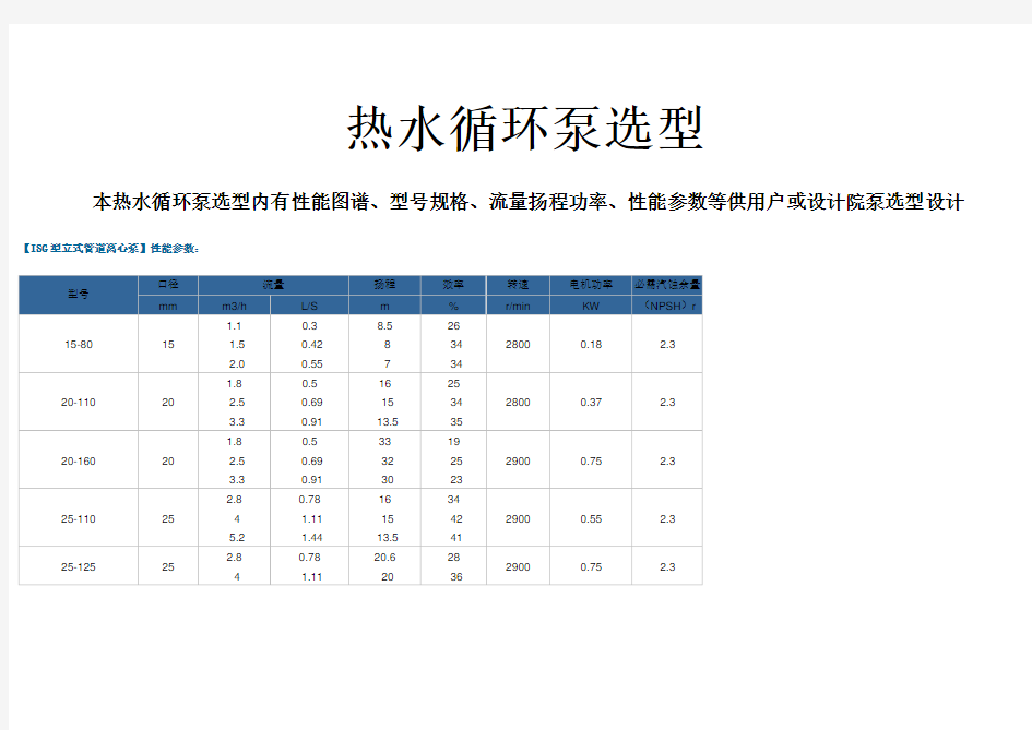 热水循环泵选型