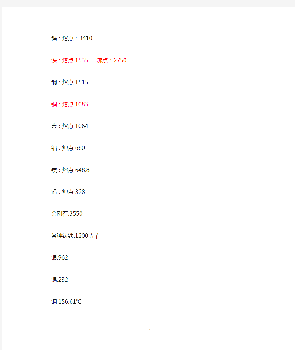 常用金属熔点汇总