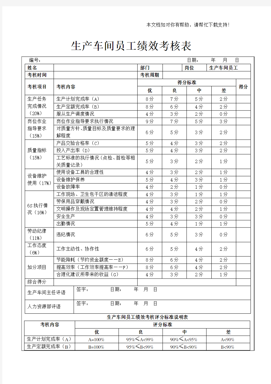 生产车间员工绩效考核表