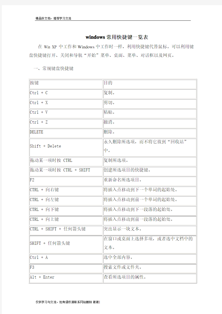 最新windows常用快捷键一览表