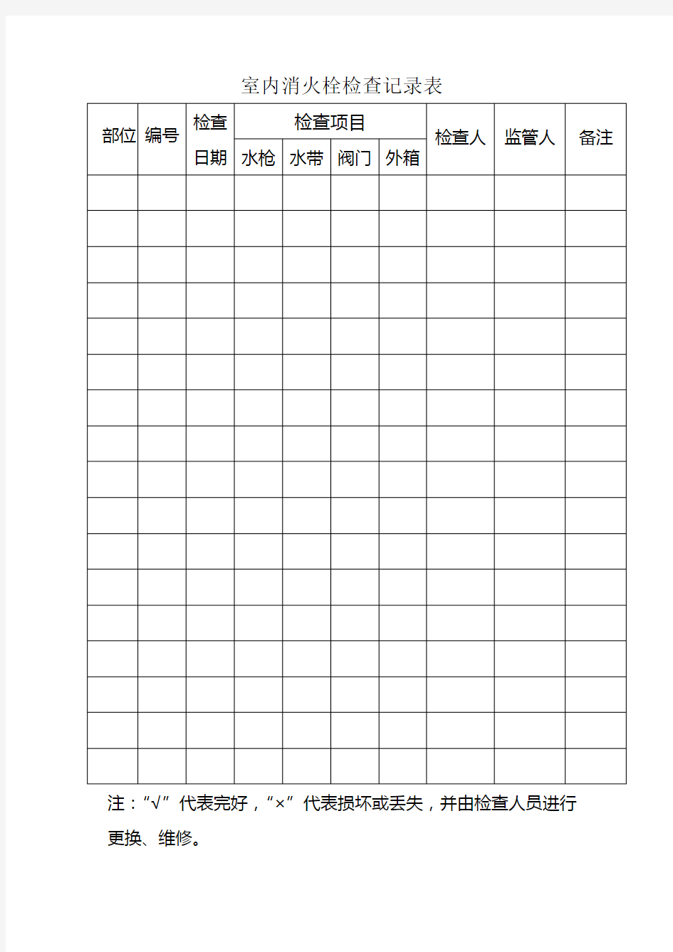 室内消火栓检查表