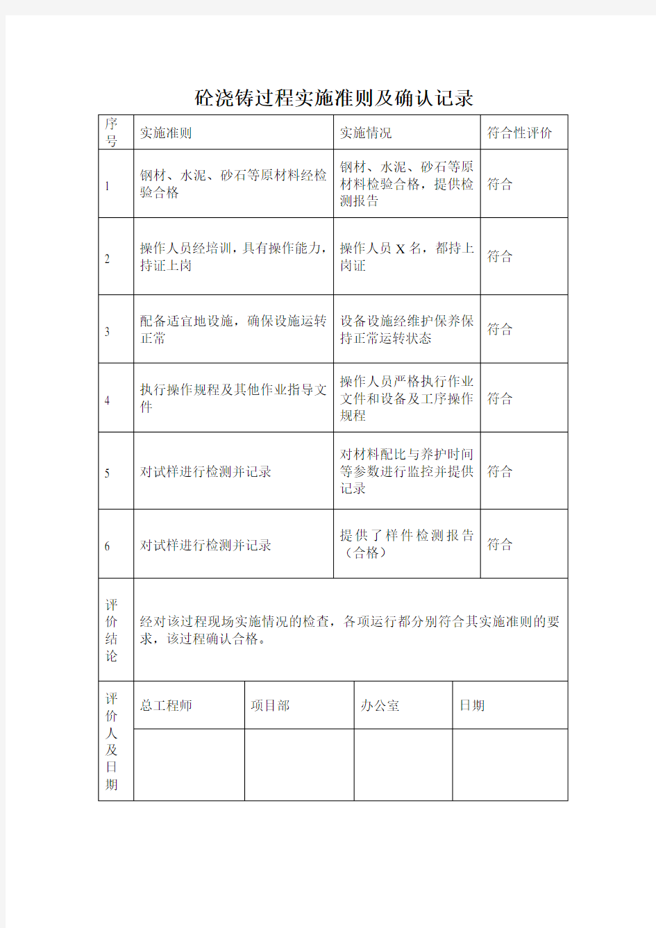 砼浇铸过程实施准则及确认记录