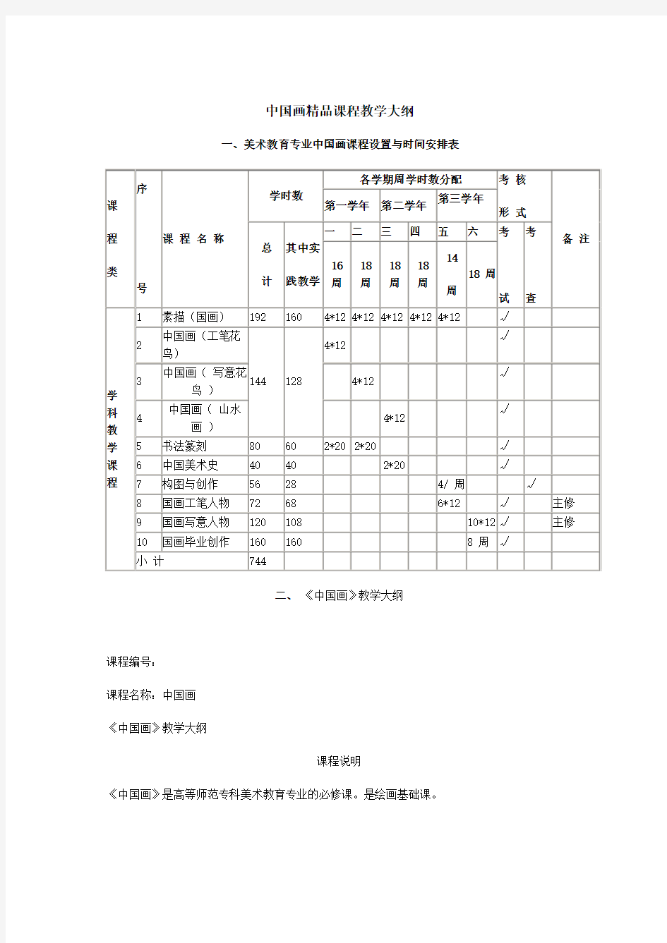 中国画精品课程教学大纲