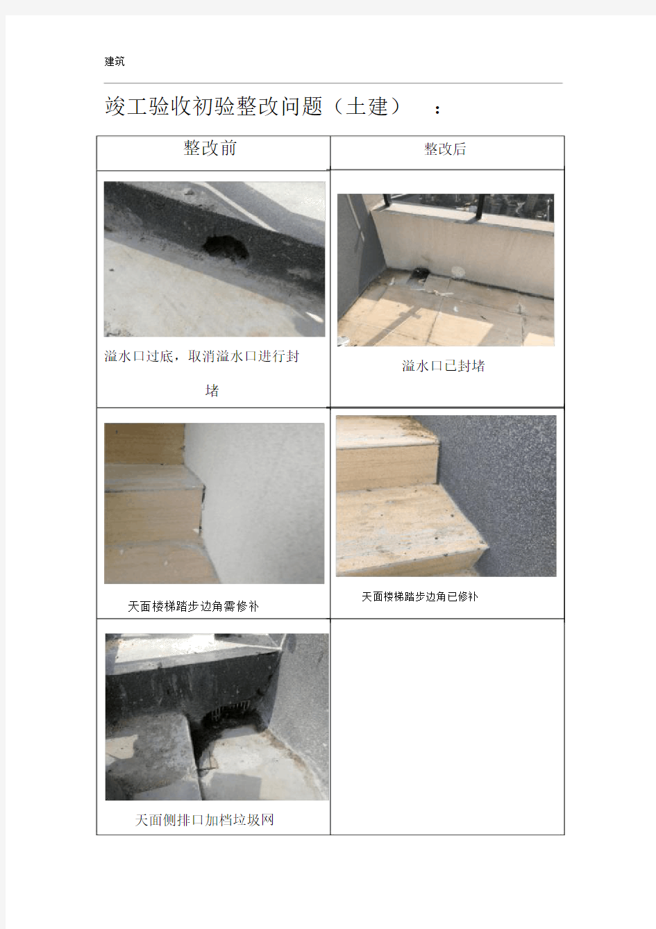 竣工验收初验问题整改(1).doc