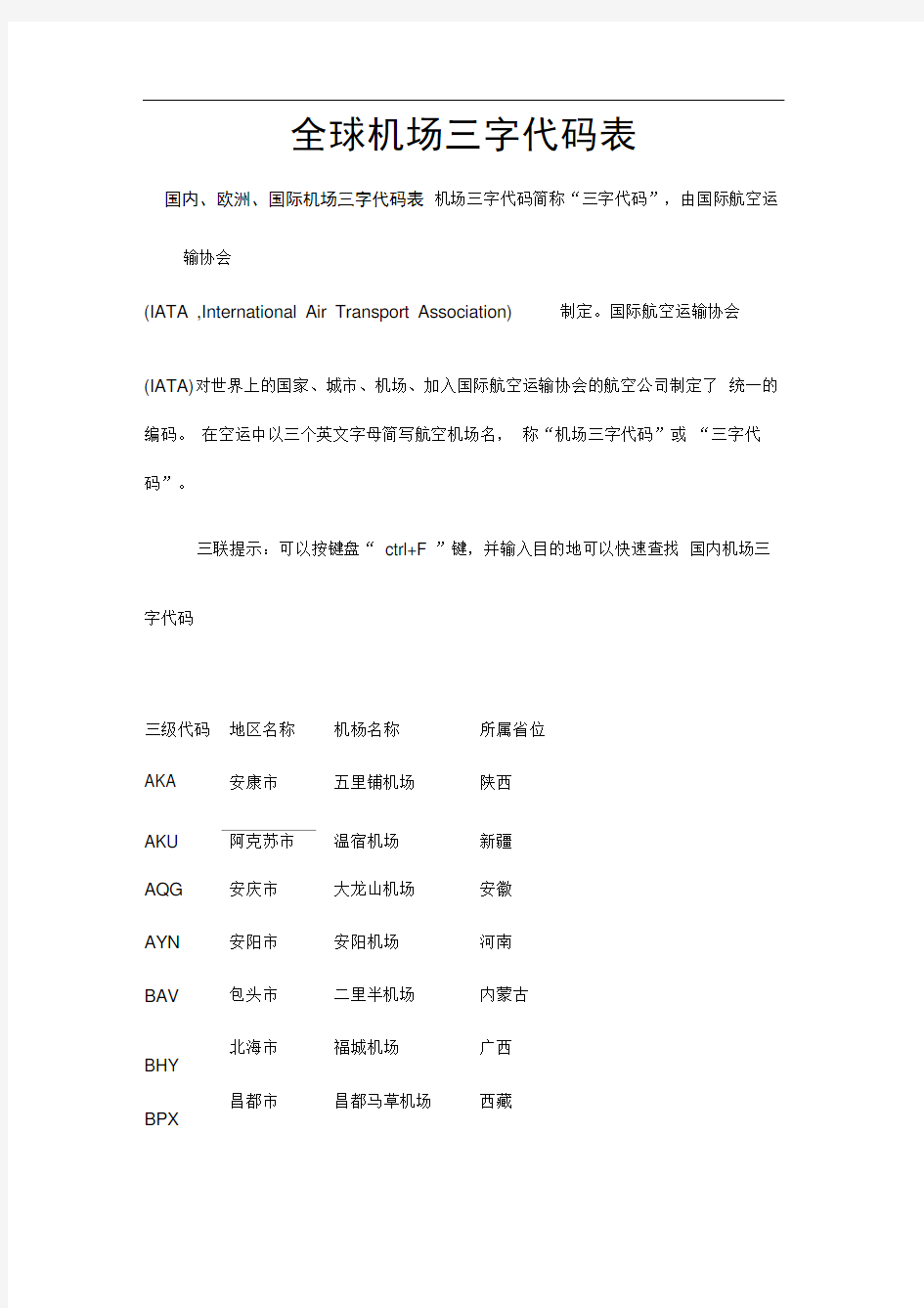 全球机场三字代码表