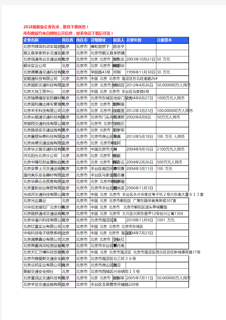 【独家数据】2018新版北京市交通安全工商企业名录黄页大全614家