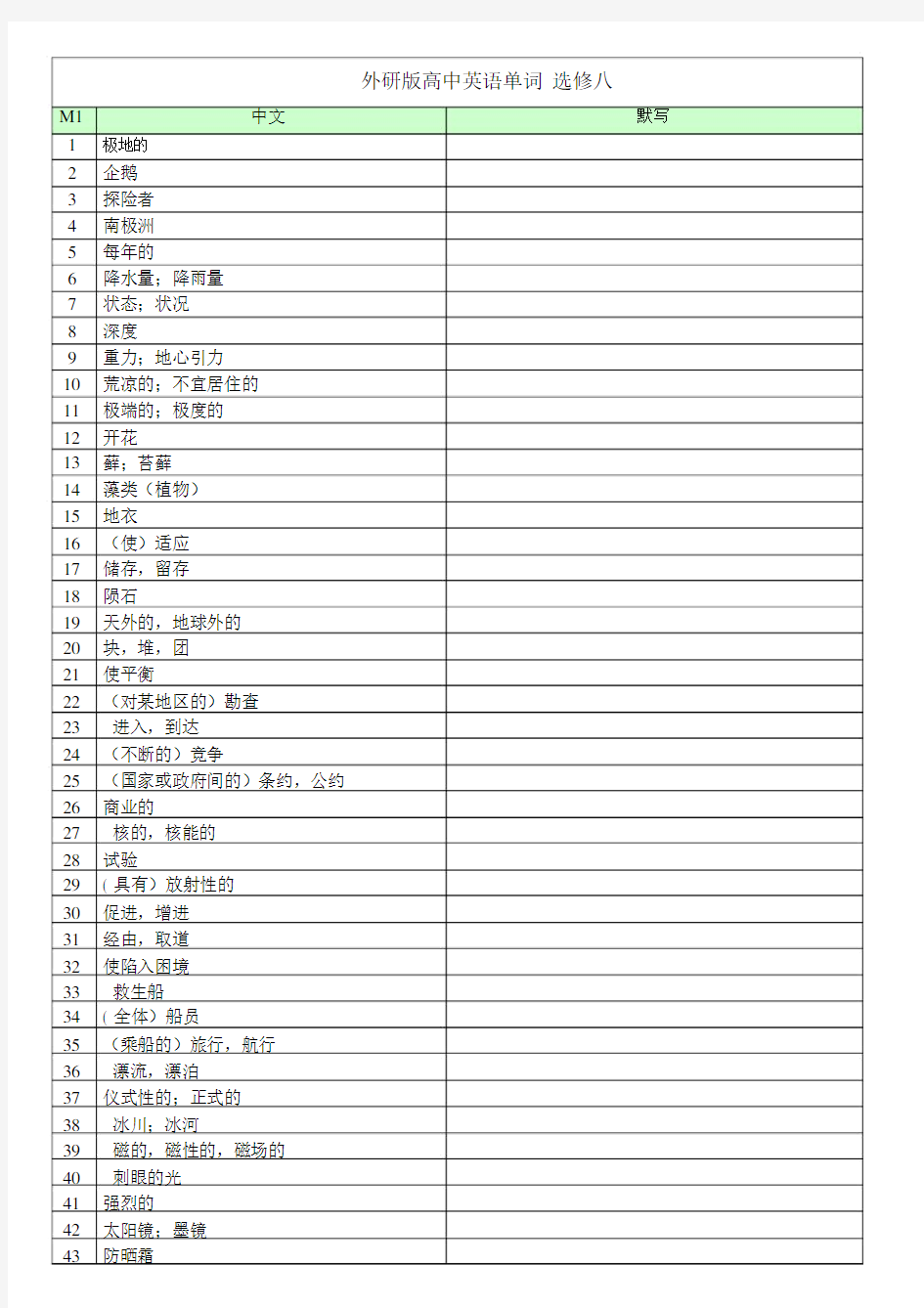 外研版高中英语单词选修八默写