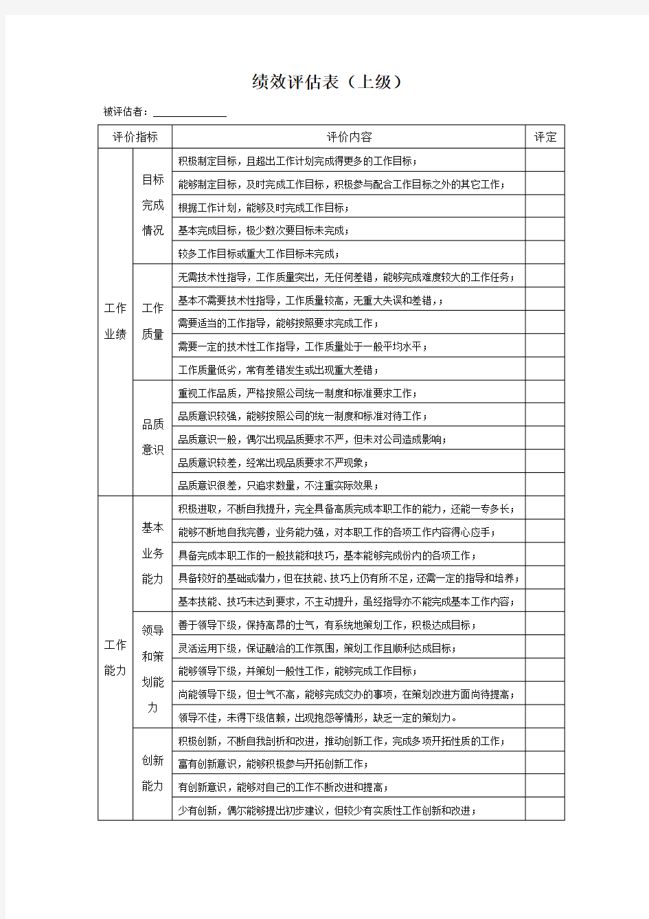 360度绩效评估表(对上级)