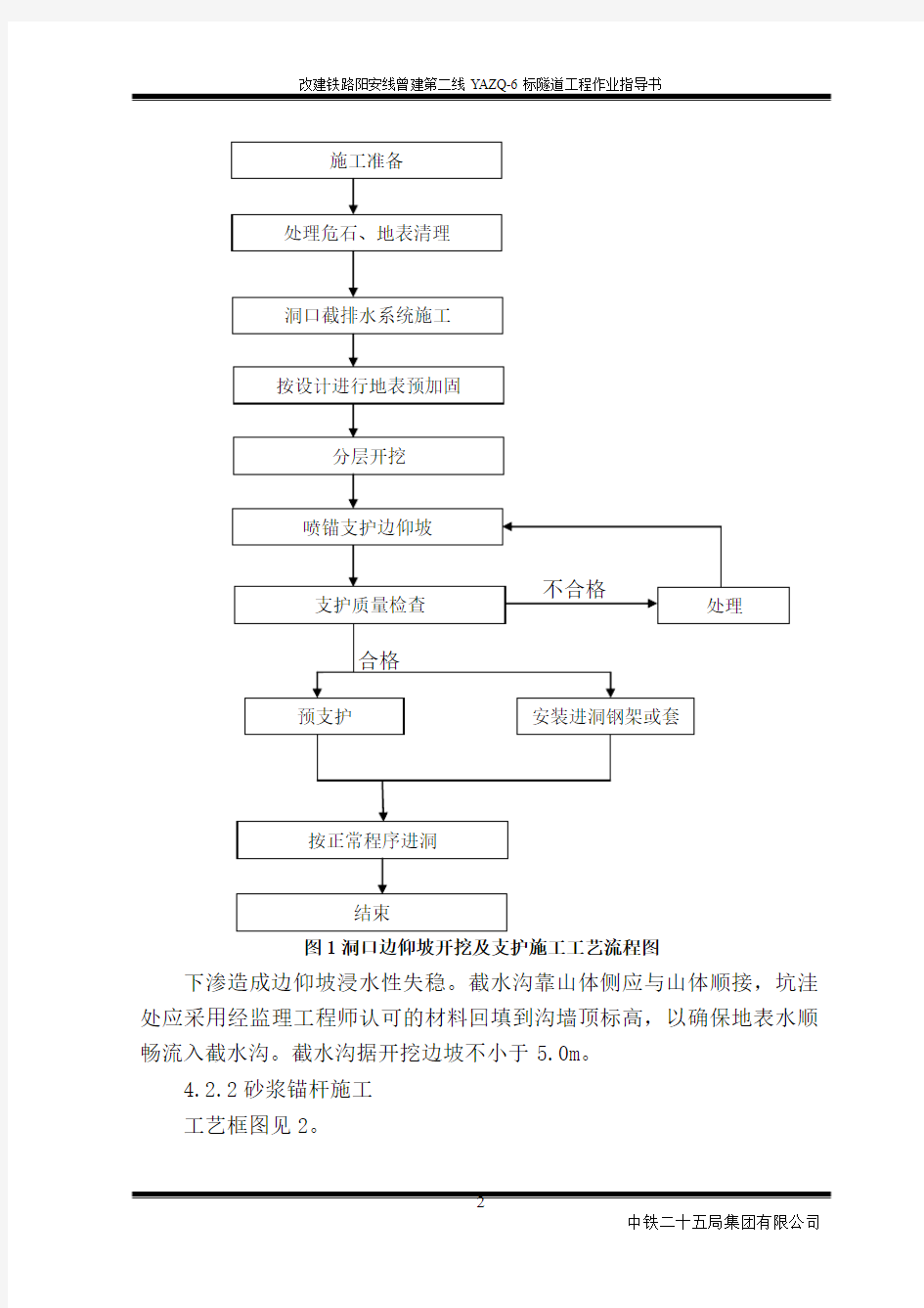 隧道边仰坡作业指导书