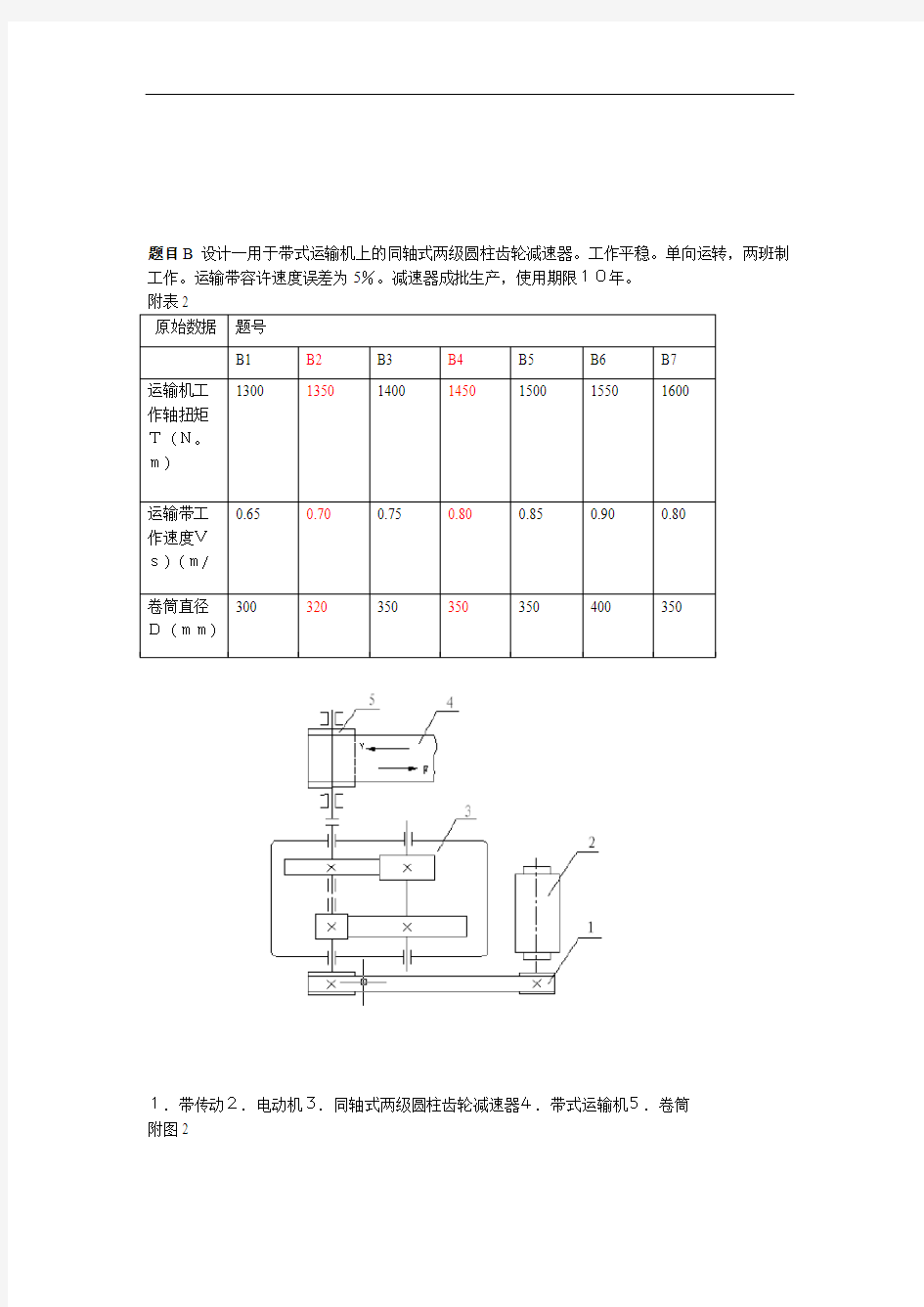 机械设计课程设计题目