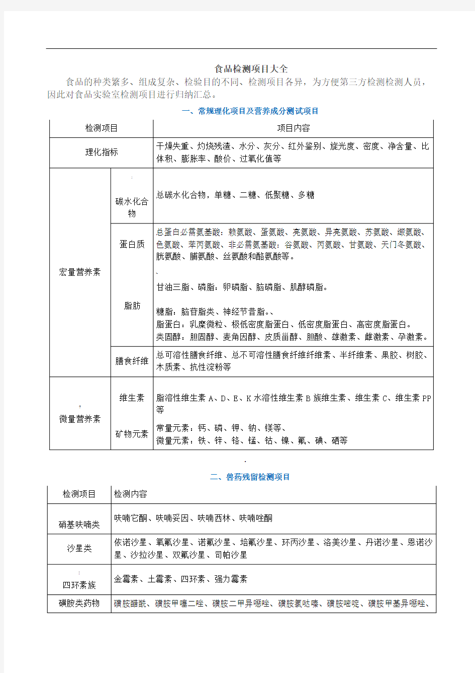 食品检测项目大全