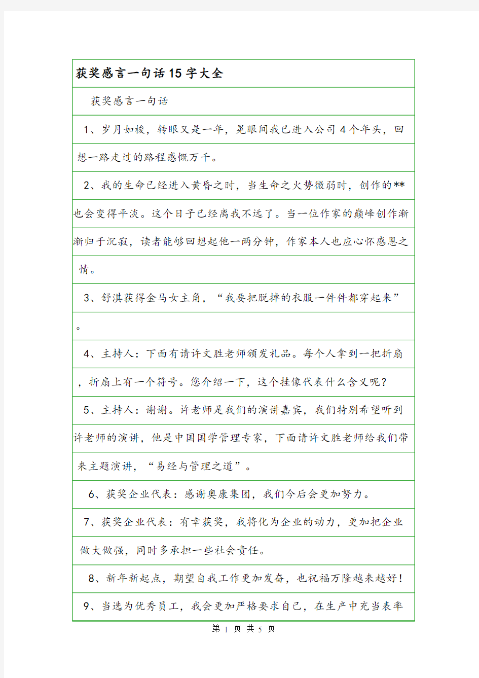 获奖感言一句话15字大全.doc