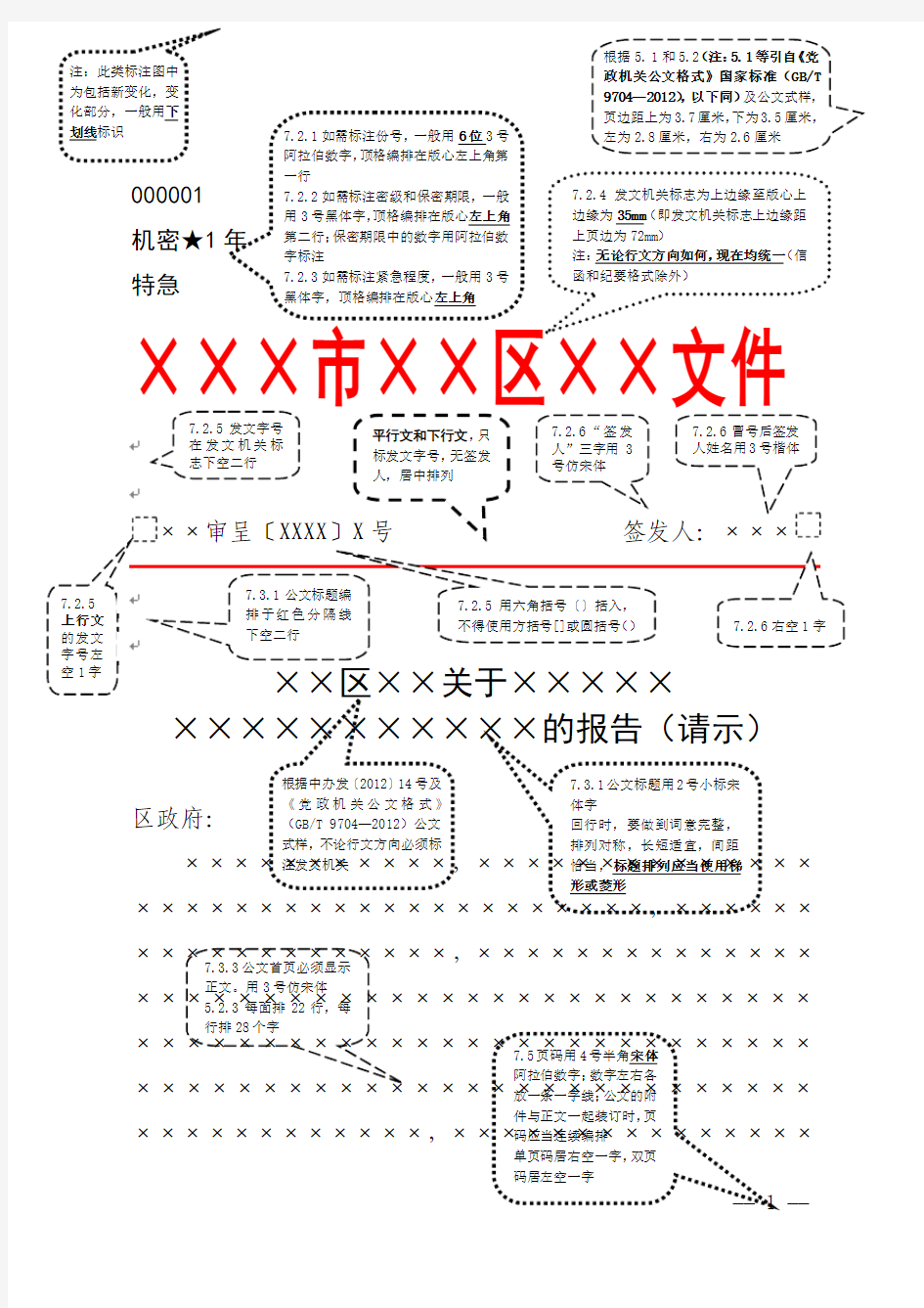 新国标 公文格式 图解(GB T 9704 2012)