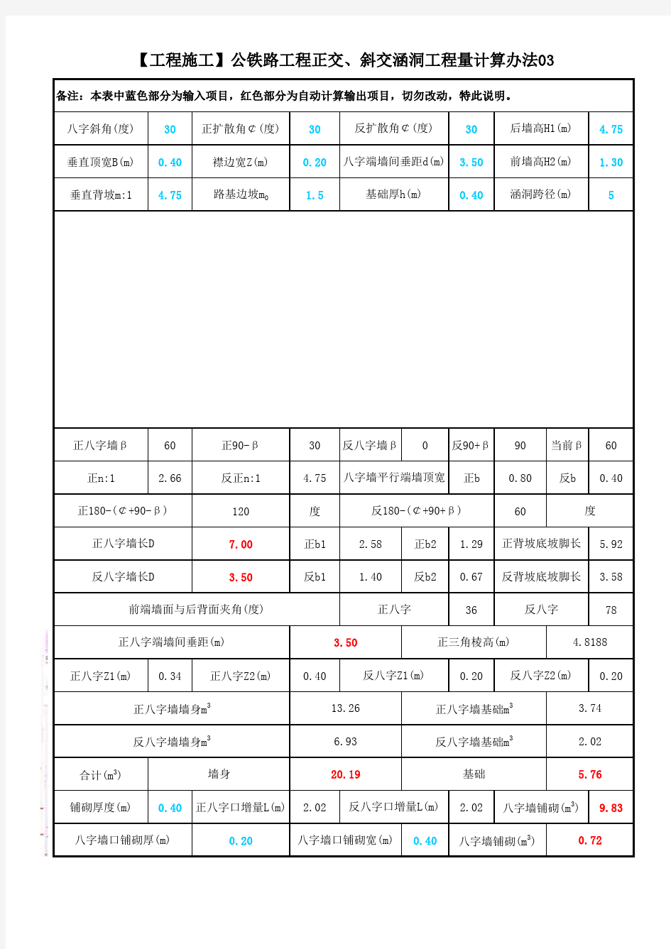 【工程施工】公铁路工程正交斜交涵洞八字墙工程量计算办法(正确计算)