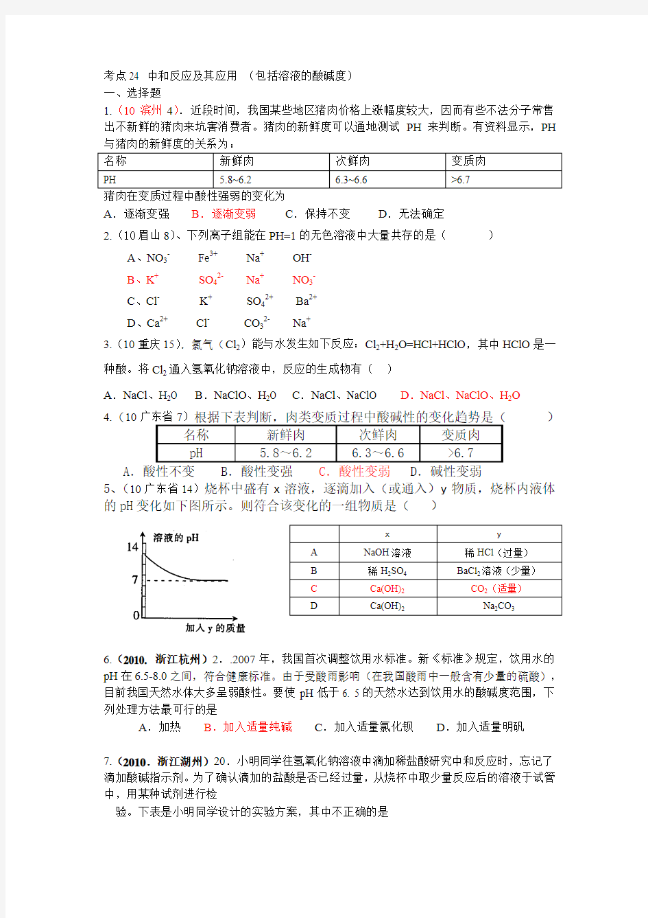 中和反应及其应用