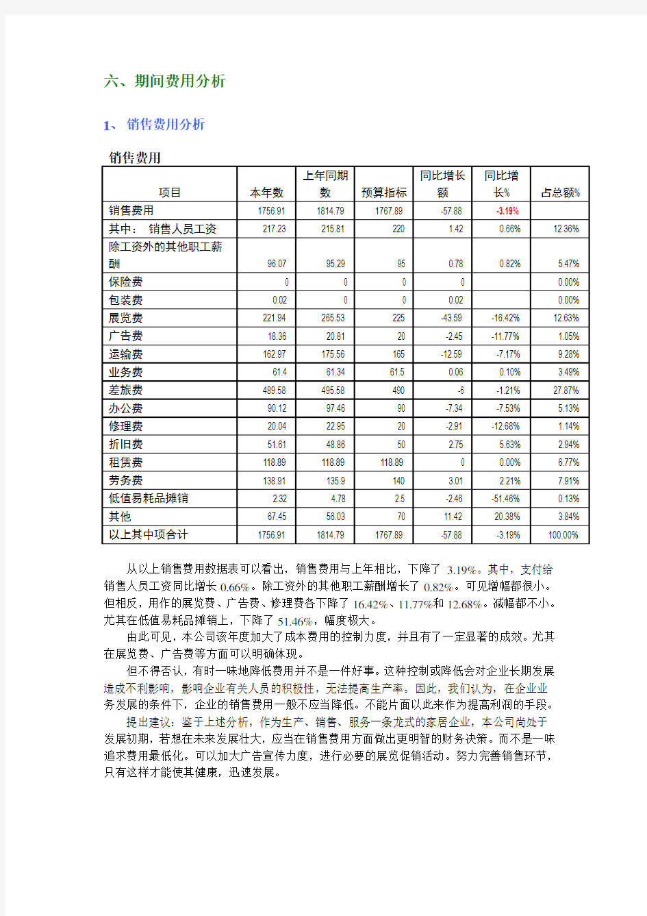 六、期间费用分析。