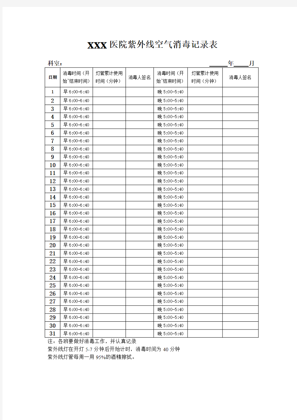 XXX医院紫外线空气消毒记录表