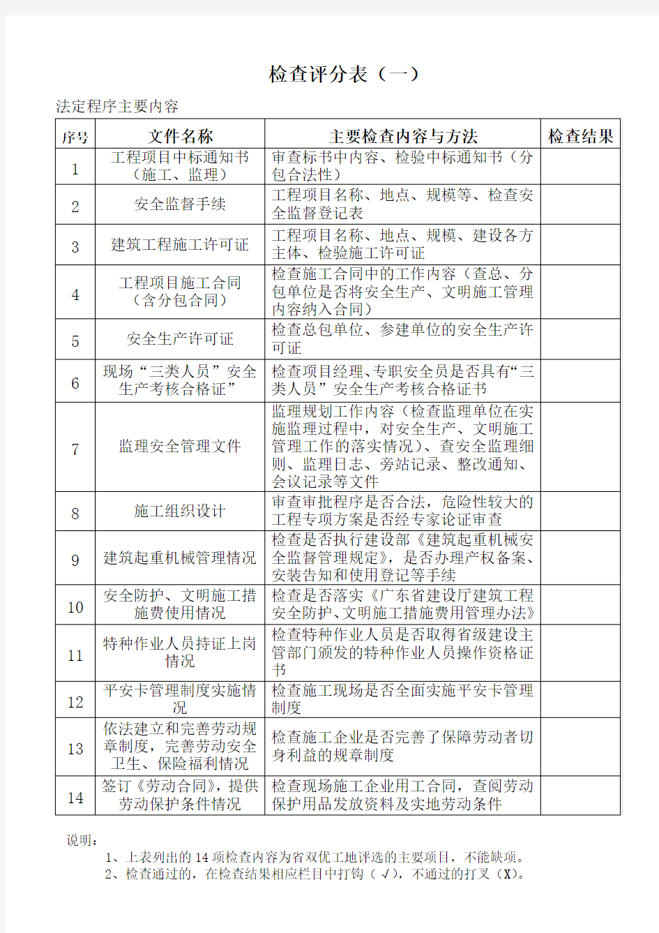 广东省建筑工程安全生产文明施工优良样板工地检查评分表