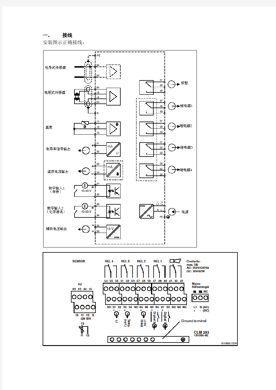 电导率CLM253